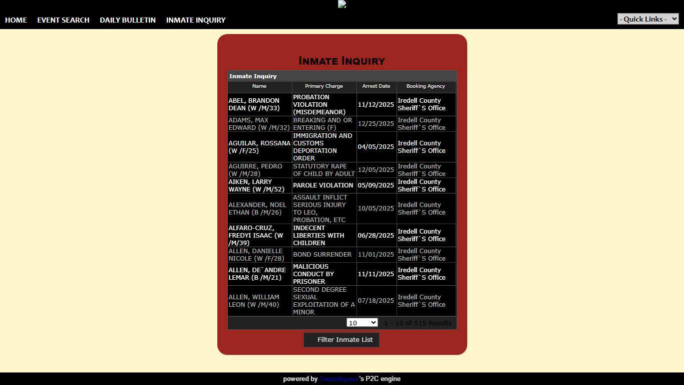 Iredell County Sheriff's Office P2C